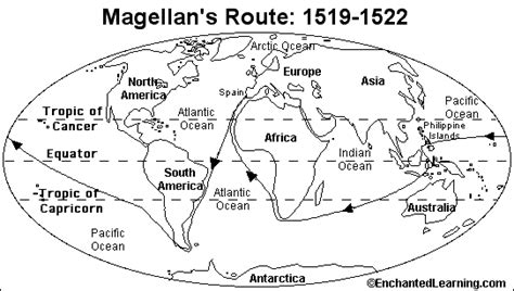Can Someone Explain Ferdinand Magellan