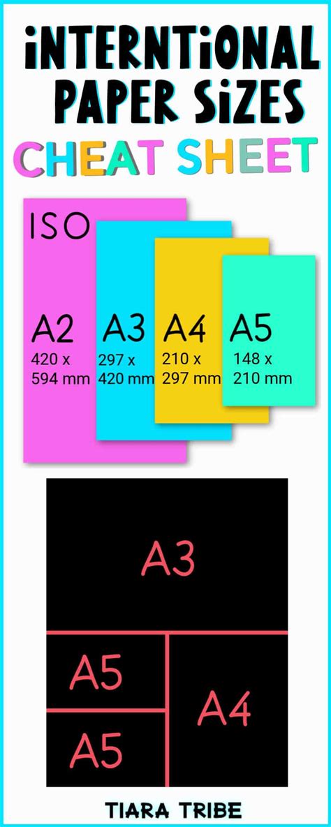 Best US & International Paper Sizes Guide | Free Printable Cheat Sheet