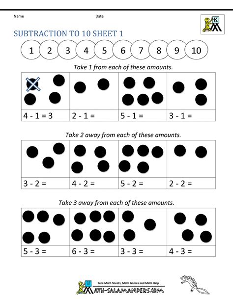 Addition And Subtraction Worksheets For Kindergarten