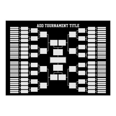 Sports Tournament Bracket For 64 Teams Black Poster In