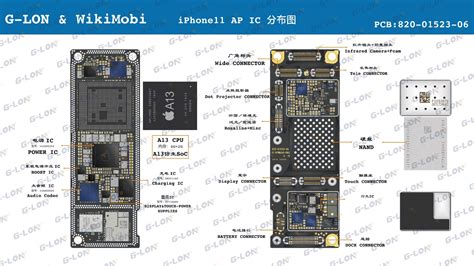 Iphone 11内部元件分布标注 Youtube