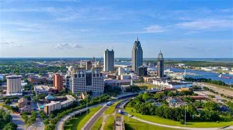 The 10 Best Neighborhoods In Birmingham Alabama