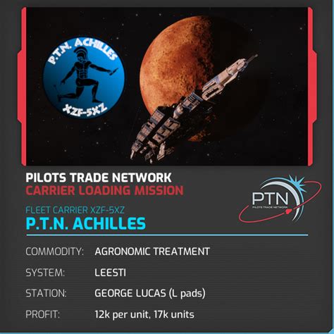 Ptn News Trade Mission Ptn Achilles Xzf 5xz 01 March 3308