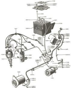 Ford 3930 wiring diagram have you ever thought about how to build a fishbone diagram? Ford 3600 Tractor Wiring Schematic - Wiring Diagram