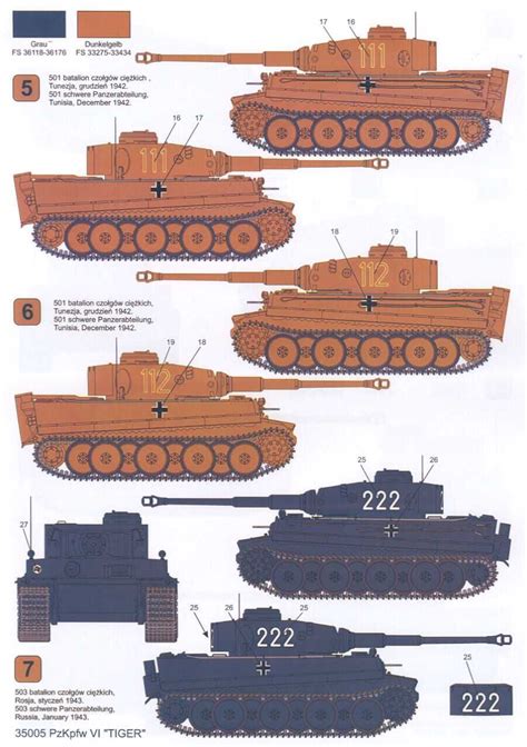 Polewtd Blogg Se Types Of Tank Camo Types Of Military Tank Paint Colors