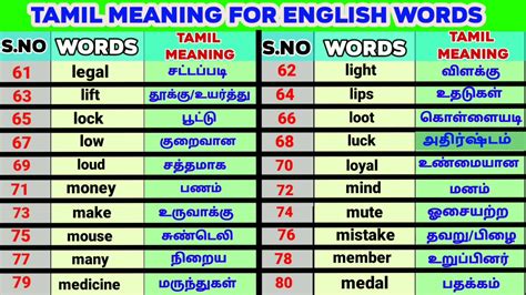 Tamil Meaning For English Words English To Tamil Dictionary Spoken