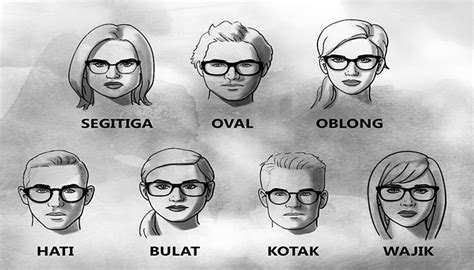 Bentuk Kacamata Untuk Wajah Lonjong Misterdudu
