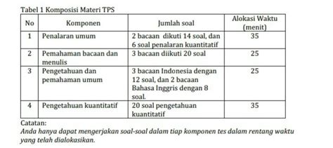 Halaman ini berguna untuk mencari sinonim atau persamaan atau kata lain dari suatu kata. Gambar Skolastik