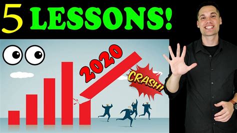 To measure the severity of each market crash in a way that takes into account both the degree of the decline and how long it took to get back to the prior level of. 5 Lessons Investors Should Learn From The 2020 Stock ...