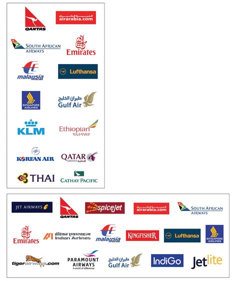 Pz C Airline Logos