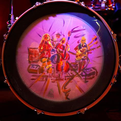 Jim McLaughlin & The Mighty Blues All Stars