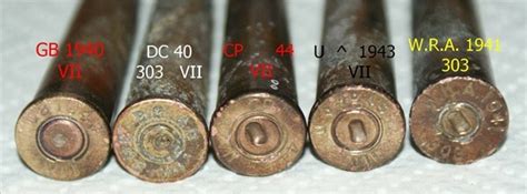 A Guide To Small Arms Cartridge Headstamps Weapons And Accessories
