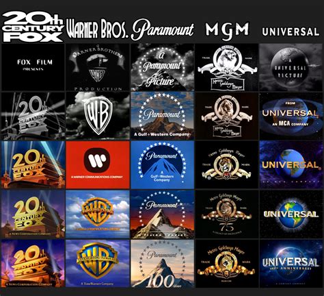 This movie production company probably produced a bad movie as they are too lazy… Mr. Movie: Movie Studio Logos