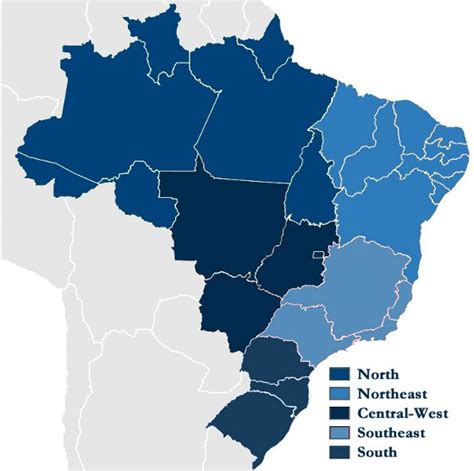 The Five Regions Of Brazil