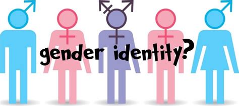 gender identity test what is my gender quiz
