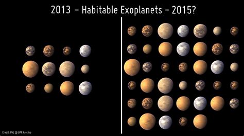 The Milky Contains Billions Of Habitable Planets Wordlesstech