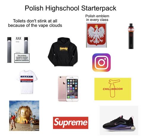 The Polish Highschool Starterpack Rstarterpacks Starter Packs