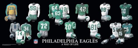 Philadelphia Eagles Franchise History A Fans Essentials Heritage