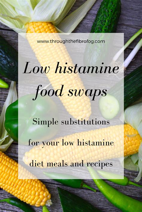 Low Histamine Food Swaps For Your Meals And Recipes Breakfast Lunch