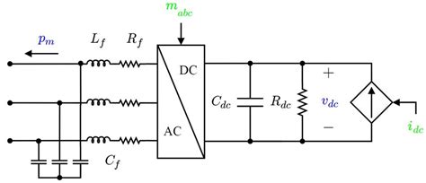Shematics electrical wiring diagram for caterpillar loader and tractors. DC/AC converter circuit diagram. | Download Scientific Diagram