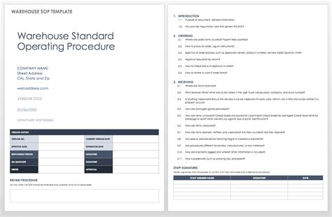 Standard Operating Procedures Manual Template For Your Needs