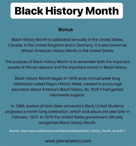 28 Facts To Celebrate Black History Month Celebrate Black History