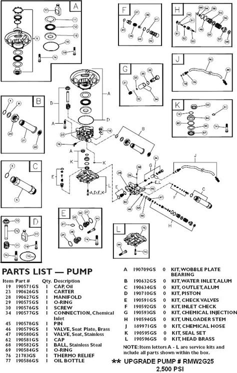 Coleman Powermate Pressure Washer Replacement Parts Repair Kits Breakdowns And Manuals