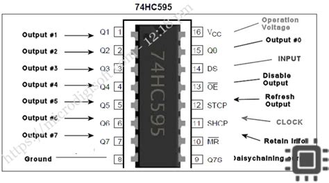 Interfacing 74hc595 Serial Shift Register With