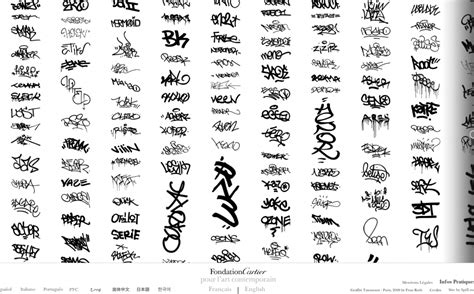 Pin By Hip Hop And The Blueprint On Hip Hop Images Hip Hop Images