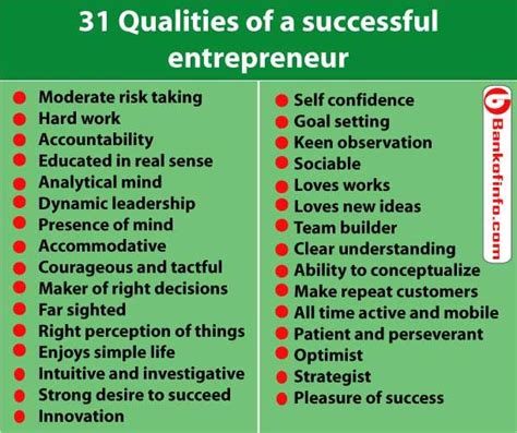 31 Qualities Of A Successful Entrepreneur Entrepreneur Success Work