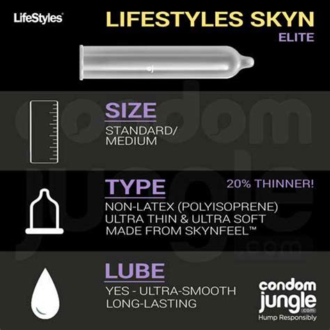 Lifestyles Skyn Elite Condoms Reviews 20 Thinner Non Latex Size