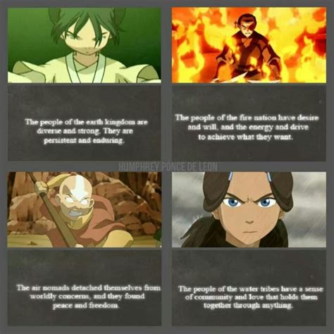 The Four Nations The Last Avatar Avatar Airbender Aang The Last