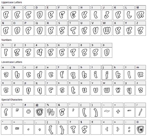 Character Font Download Fonts4free