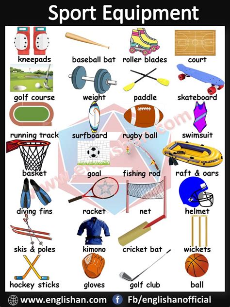 Sport Equipment Vocabulary With Images And Flashcards Download PDF Sports Equipment English