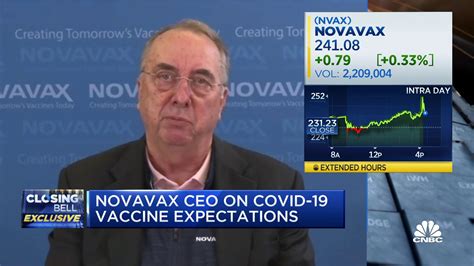 Get the latest novavax, inc. Novavax Latest News - Novavax vaccine: New Covid ...