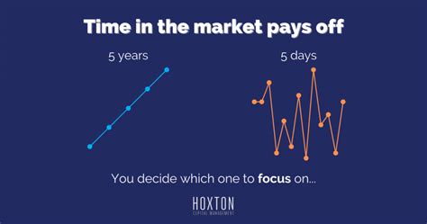 how to recession proof your finances hoxton capital management