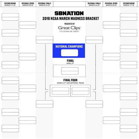 Printable Ncaa Tournament Bracket For March Madness 2019 Inside Blank
