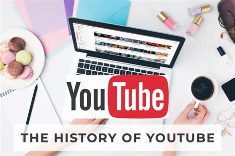 The History Of Youtube