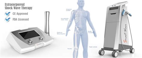 Healeasy Shockwave Therapy Equipment Heel Spurs Chronic Pain