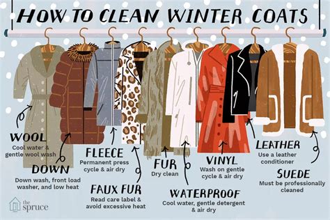 Faux Fur To Down How To Keep 9 Winter Coat Fabrics Looking Great In