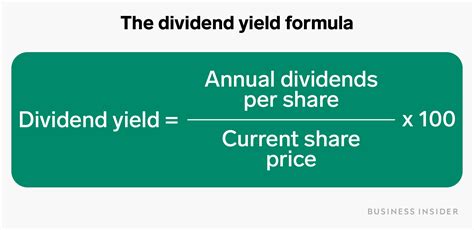 Dividend Yield Is A Key Way To Evaluate A Company And The Regular
