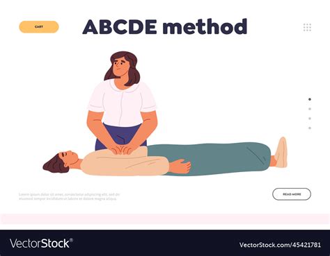 Abcde Method Concept Of Landing Page With Woman Vector Image