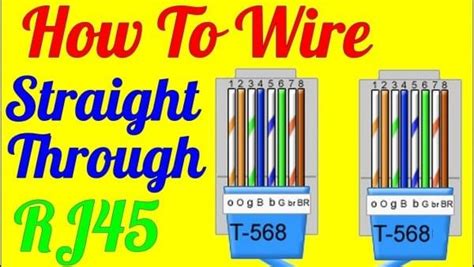 They are eia/tia 568a and eia/tia 568b. How To Make Straight Through Cable Rj45 Cat 5 5e 6 ( Wiring | Diagram, Wire, Rj45