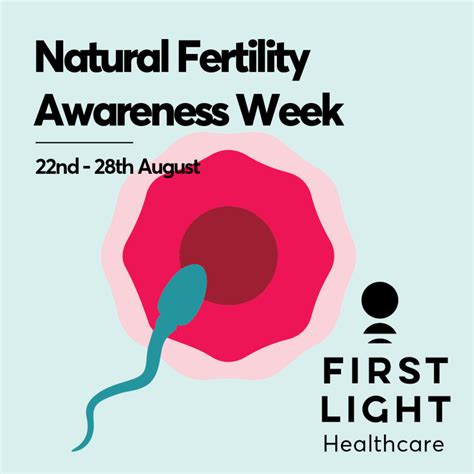 Natural Fertility Awareness Week • First Light Healthcare