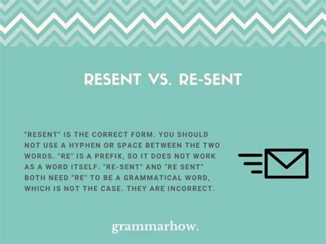 Resent Or Re Sent Which Is Correct Helpful Examples