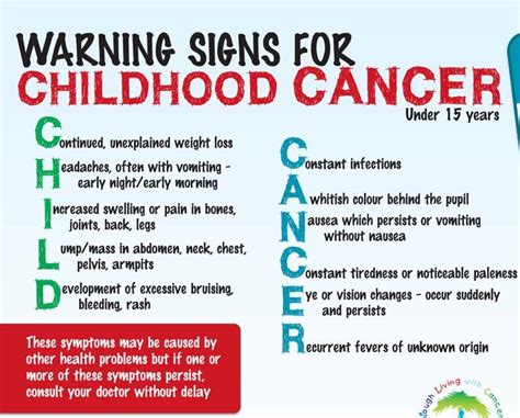 Childhood Cancer Symptoms Australia Childhood Cancer Archives Tips