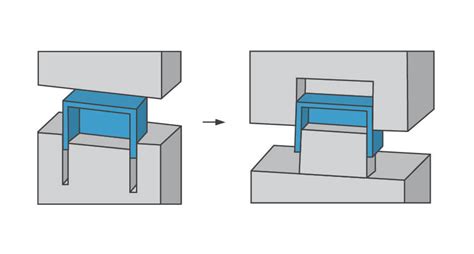 Injection Molding Basics An Introduction To Designing Molded Parts