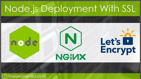 Full Node Js Deployment NGINX SSL With Lets Encrypt YouTube