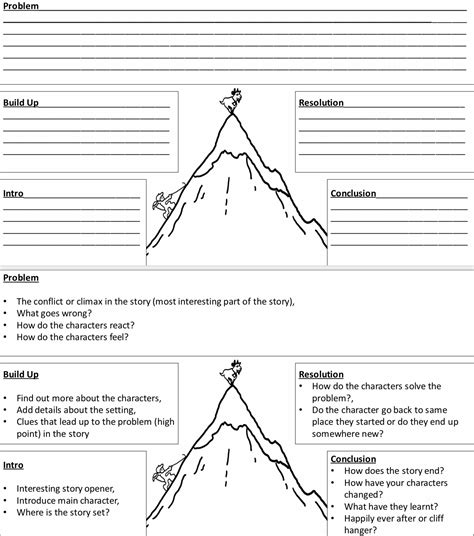 story-mountain-differentiated-story-planning-teaching-resources