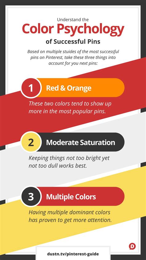 The Ultimate Pinterest Guide For Bloggers Color Psychology Learn